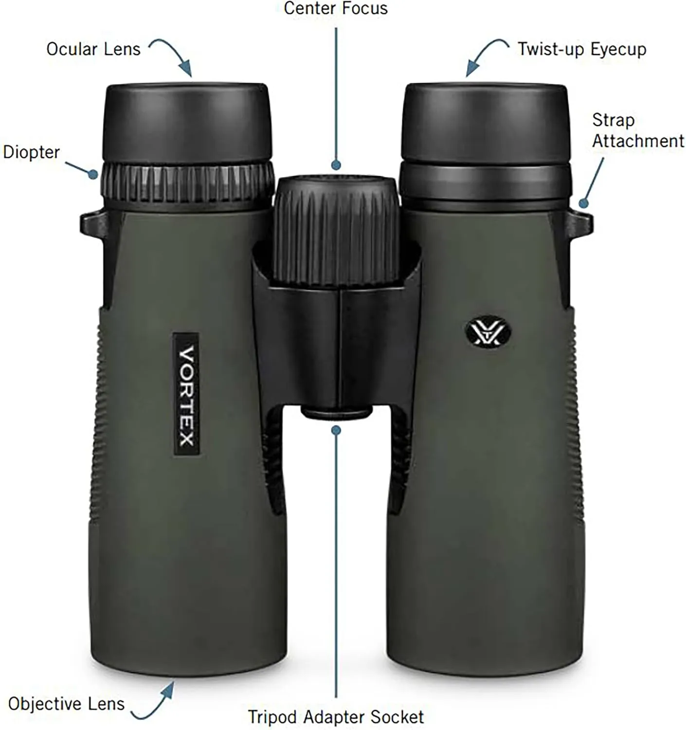 Vortex Optics Diamondback HD 10x42 Binoculars - HD Optical System, Non-slip Grip, Waterproof, Fogproof, Shockproof, Included GlassPak - Unlimited, Unconditional Warranty