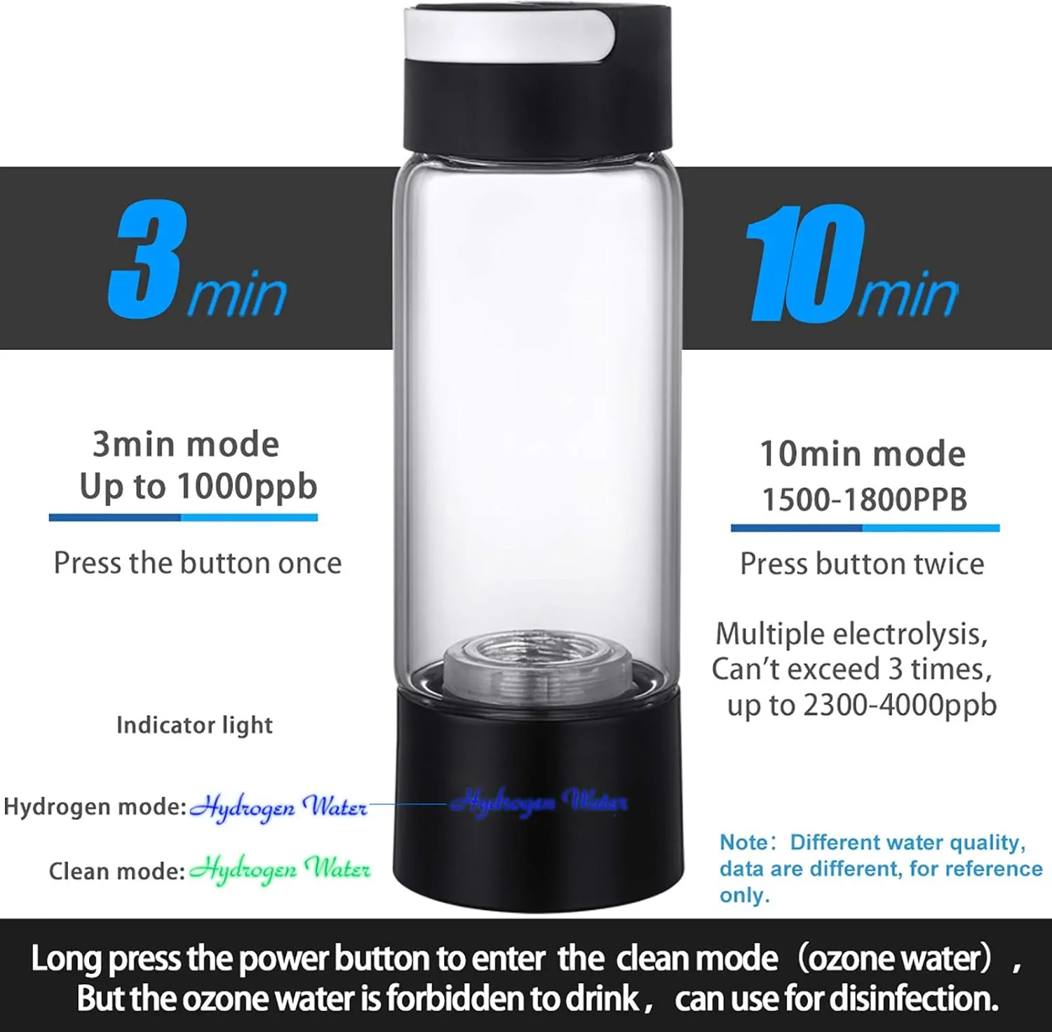 Water Purifiers, Hydrogen Rich Water Bottle Generator with H2 Inhalation Device, Self-Cleaning Function, 3 Mins and 10 Mins Ionizer SPE and PEM Max 4000 Ppb Cupbody BPA Free Glass 380 ml