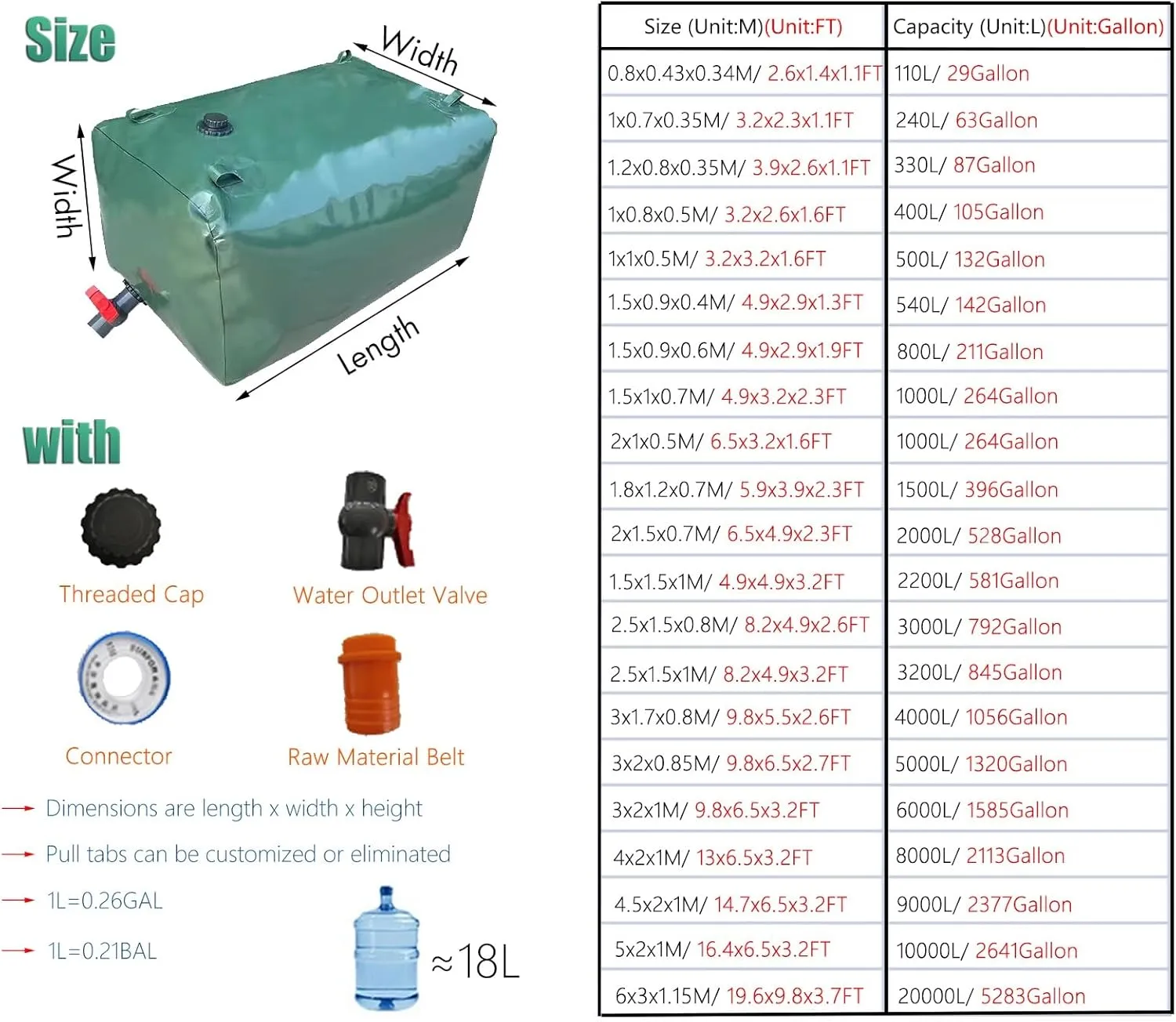 Water Storage Containers Large Bath Tub Water Storage Bag/Plastic Water Bladder, Soft Foldable Water Container for Home Emergency Water Storage, Truck Bed Camping Domestic Water Water Storage Barre