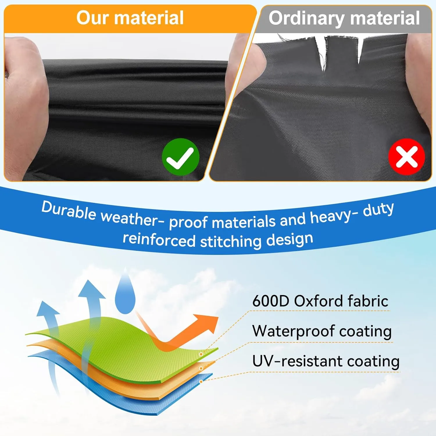 Waterproof Jet Ski Cover for Sea-doo 2011-2019 GTS, GTS Rental, GTI, GTI SE, GTI Limited, 600D Heavy Duty Oxford Jetski Covers, Trailerable Jetski Cover