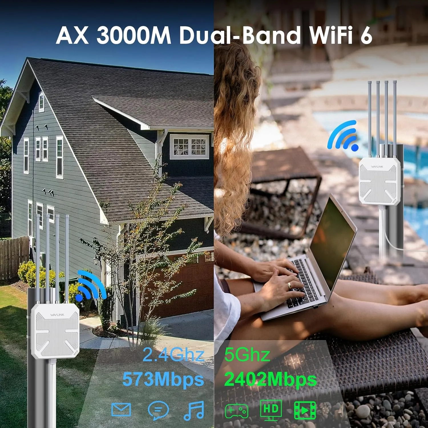 WAVLINK AX3000 Outdoor WiFi 6 Extender Long Range, Outdoor Wireless Access Point, Active PoE, 4x8dBi Antennas,Work with Starlink/Repeater/Router,IP67,Up to 256 Devices for Farm,Yard,RV