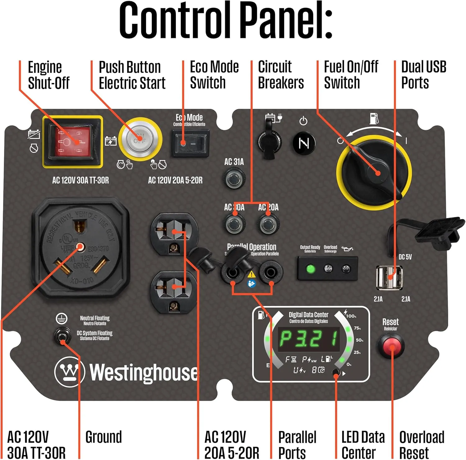Westinghouse 5000 Peak Watt Super Quiet Portable Inverter Generator, Remote Electric Start with Auto Choke, Wheel & Handle Kit, RV Ready, Gas Powered, Parallel Capable