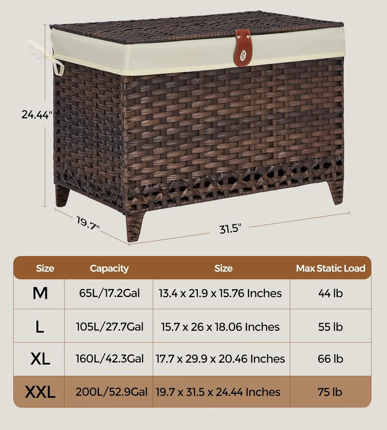 Wicker Storage Basket with Lid,Rattan Shelf Basket with Removable Liner Bag,200L Storage Bin,Storage Trunk with Heightened Feet,Storage Container for Wardrobe,Home Organizer
