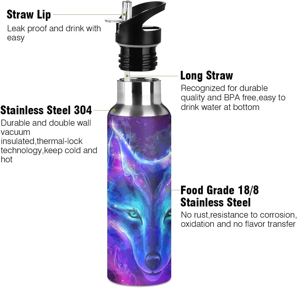 Wolf Water Bottle Galaxy Water Bottles for Girls Kids Wolves Cups with Straw Lid Insulated Stainless Steel Water Flask 20 oz