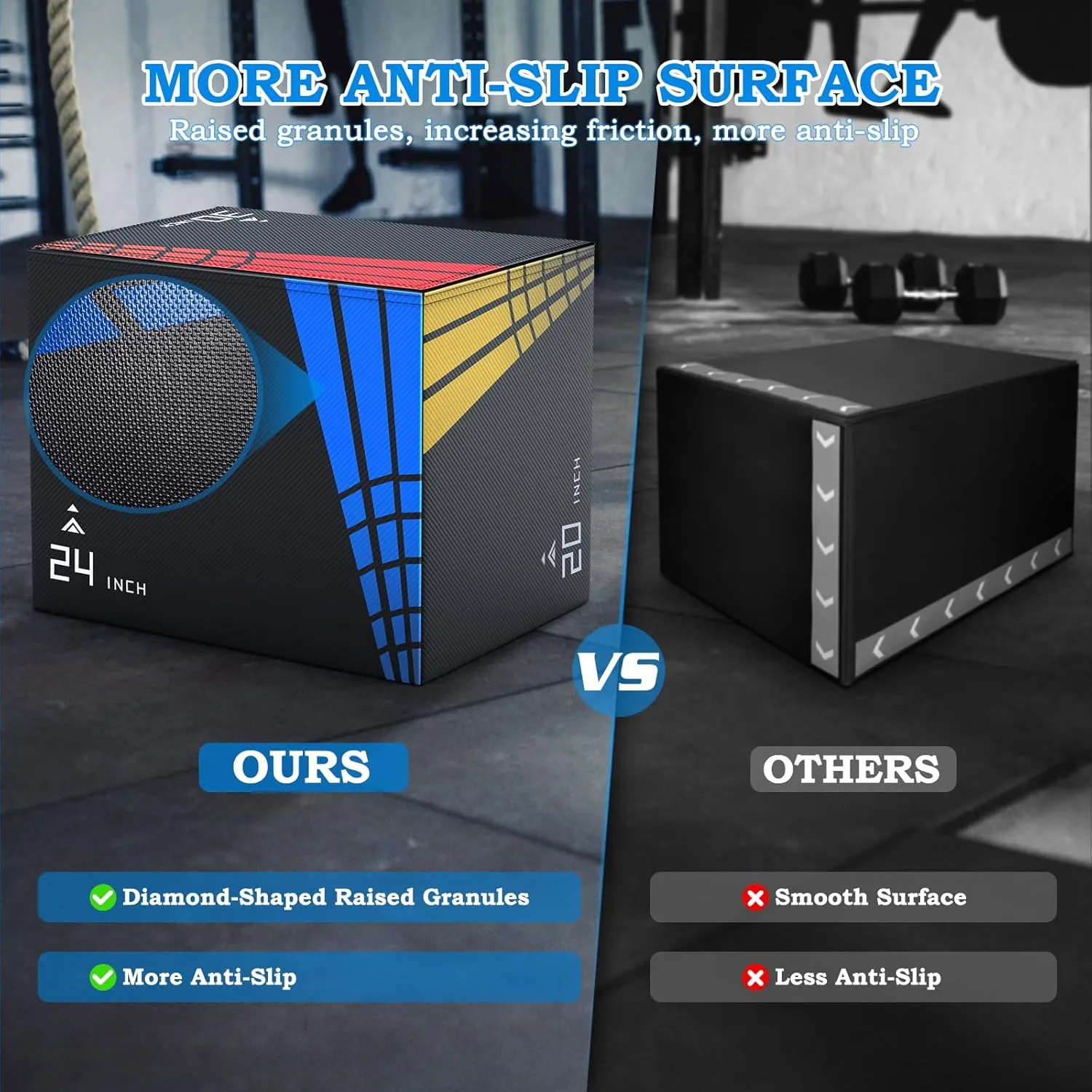 XDDAIS 3-in-1 Heavier Foam Plyometric Box Jumps for Home Gym,Firm Soft Foam Plyo Box,30”x24”x20”-24”x20”x16”-20"x16"x14" Plyometric Box,440lb Weight Capacity Jump Box Gym Fitness Workout Training